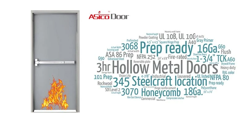 metal door manufacturer