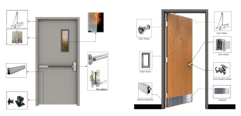 fire door with hardware